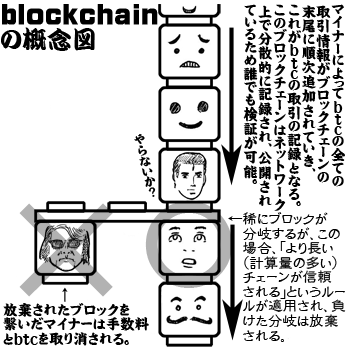 blockchain03.png