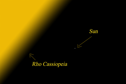 640px-Rho_Cassiopeia_Size_the_sun.jpg